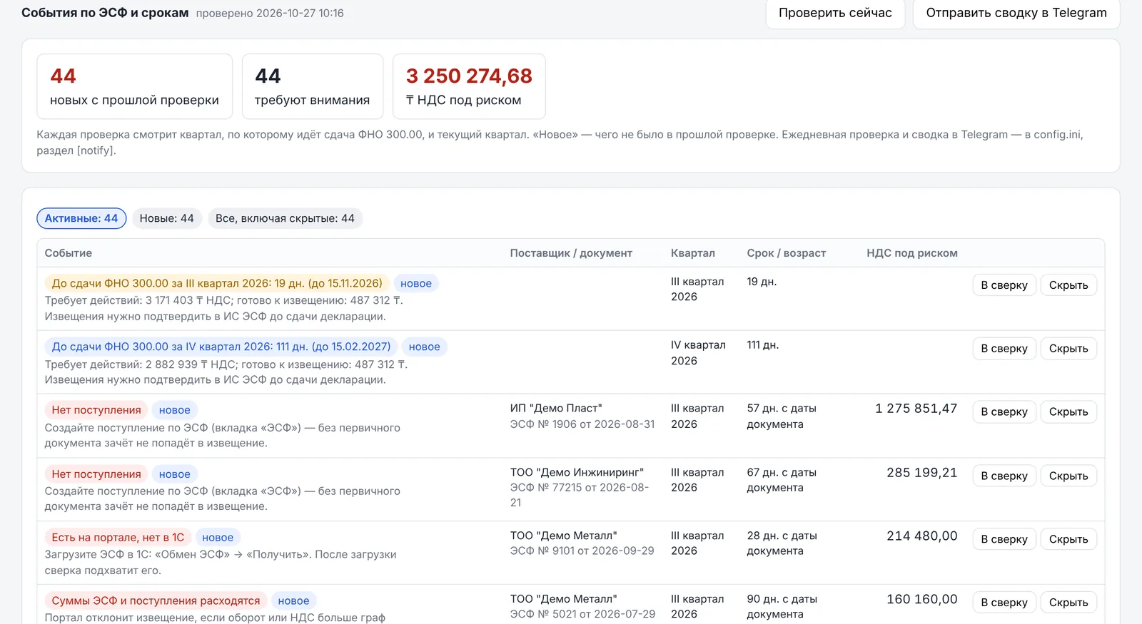 Монитор событий: дни до сдачи 300.00, новые события и НДС под риском